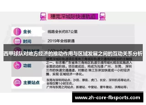 西甲球队对地方经济的推动作用与区域发展之间的互动关系分析