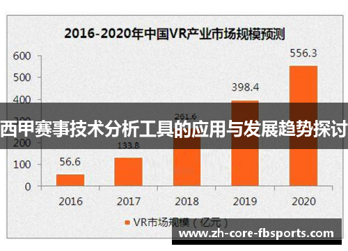 西甲赛事技术分析工具的应用与发展趋势探讨