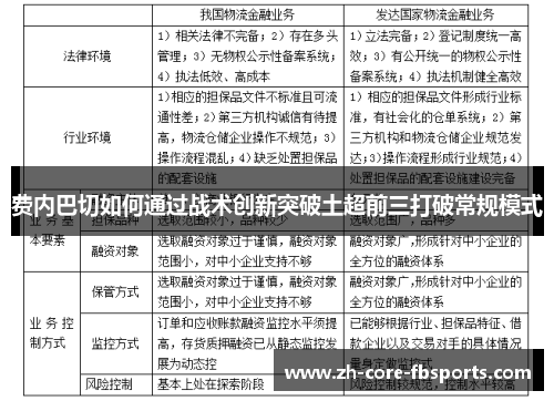 费内巴切如何通过战术创新突破土超前三打破常规模式