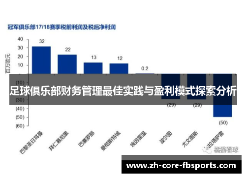 足球俱乐部财务管理最佳实践与盈利模式探索分析