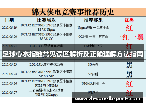 足球心水指数常见误区解析及正确理解方法指南