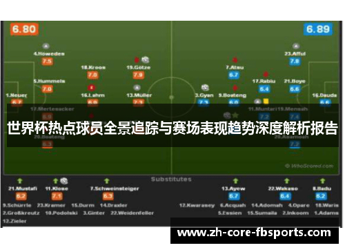 世界杯热点球员全景追踪与赛场表现趋势深度解析报告