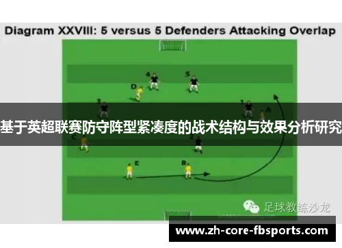基于英超联赛防守阵型紧凑度的战术结构与效果分析研究