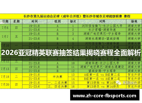2026亚冠精英联赛抽签结果揭晓赛程全面解析