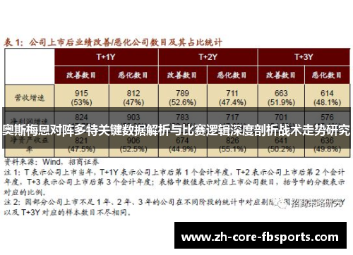 奥斯梅恩对阵多特关键数据解析与比赛逻辑深度剖析战术走势研究